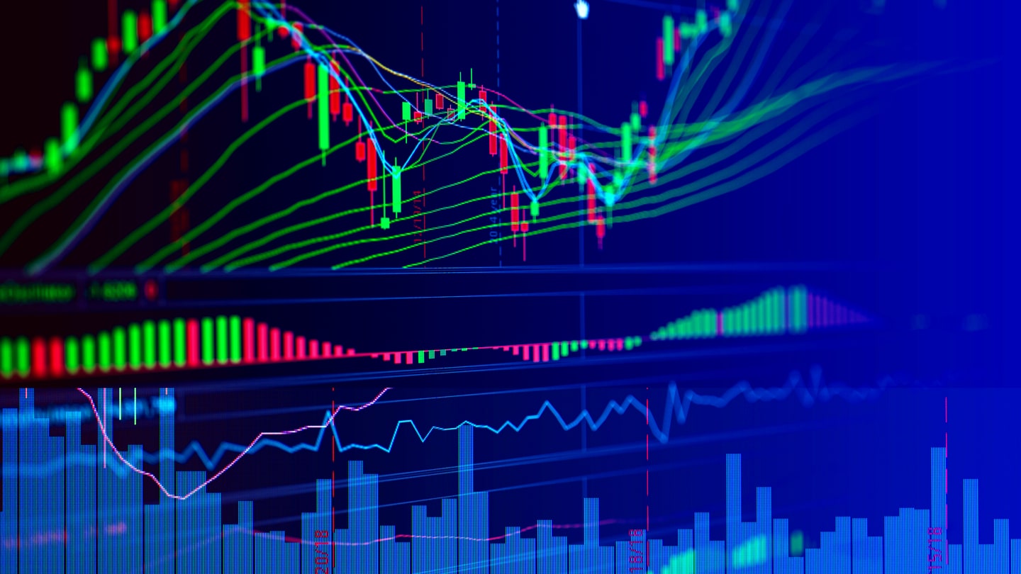 The Best Forex Expert Advisor Based on Performance