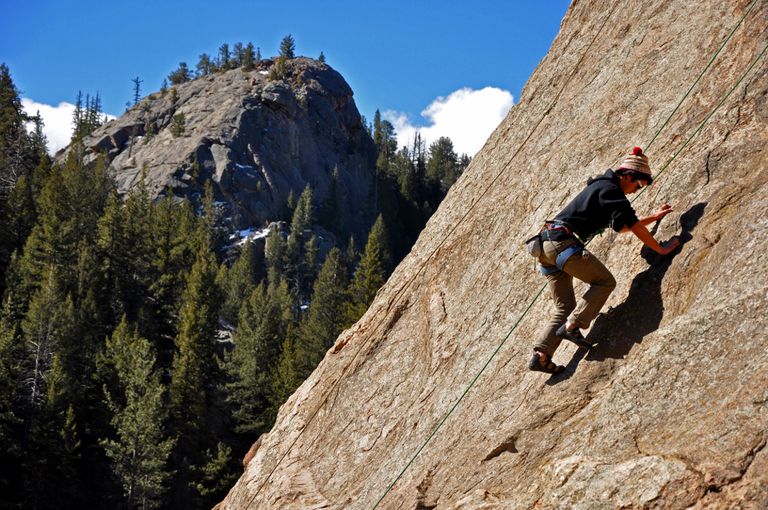 Image result for Rock Climbing - Types Of Climbing
