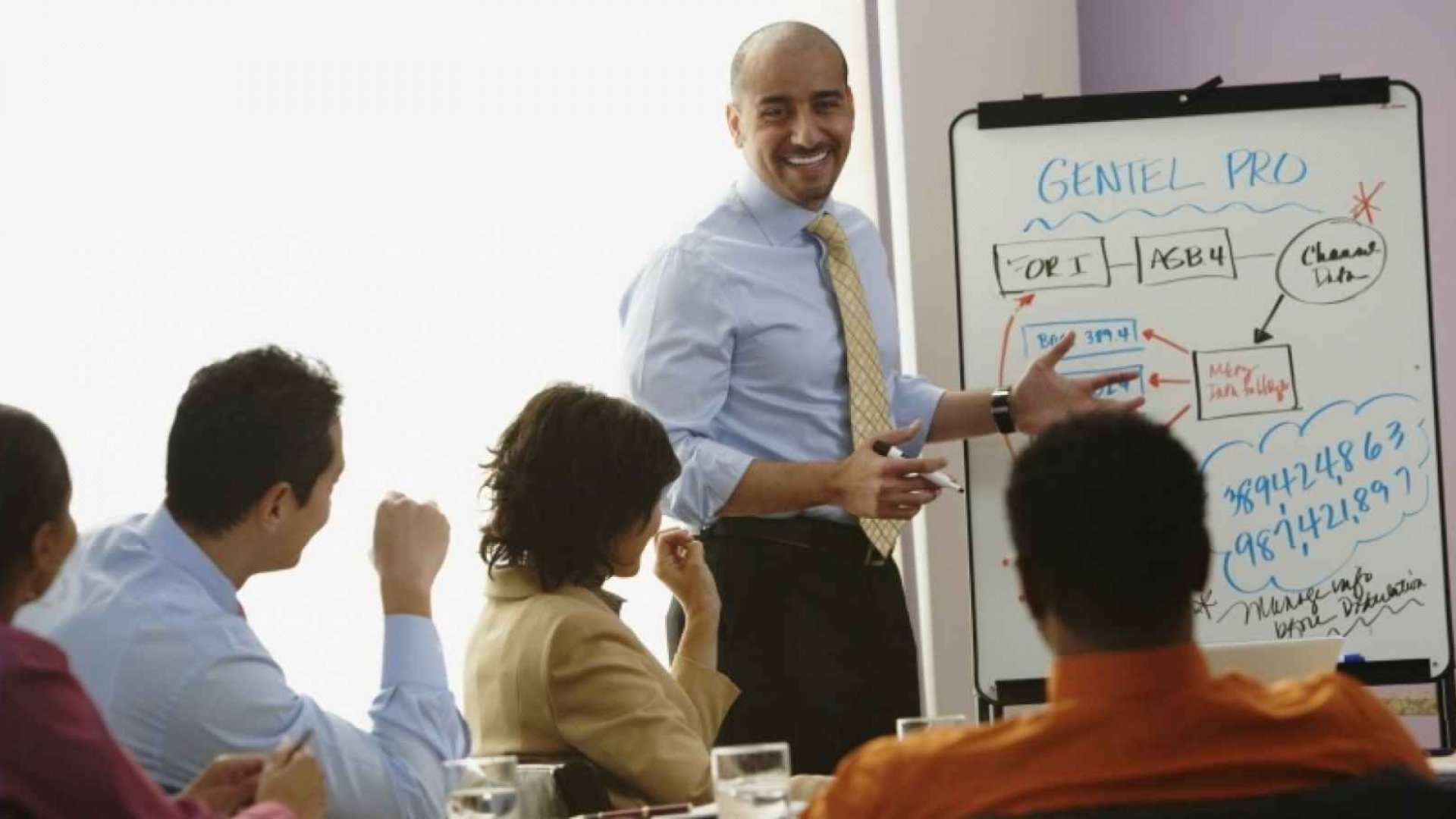 10 Tips to Leverage Business Coaching to Grow the Right Way Inc.com