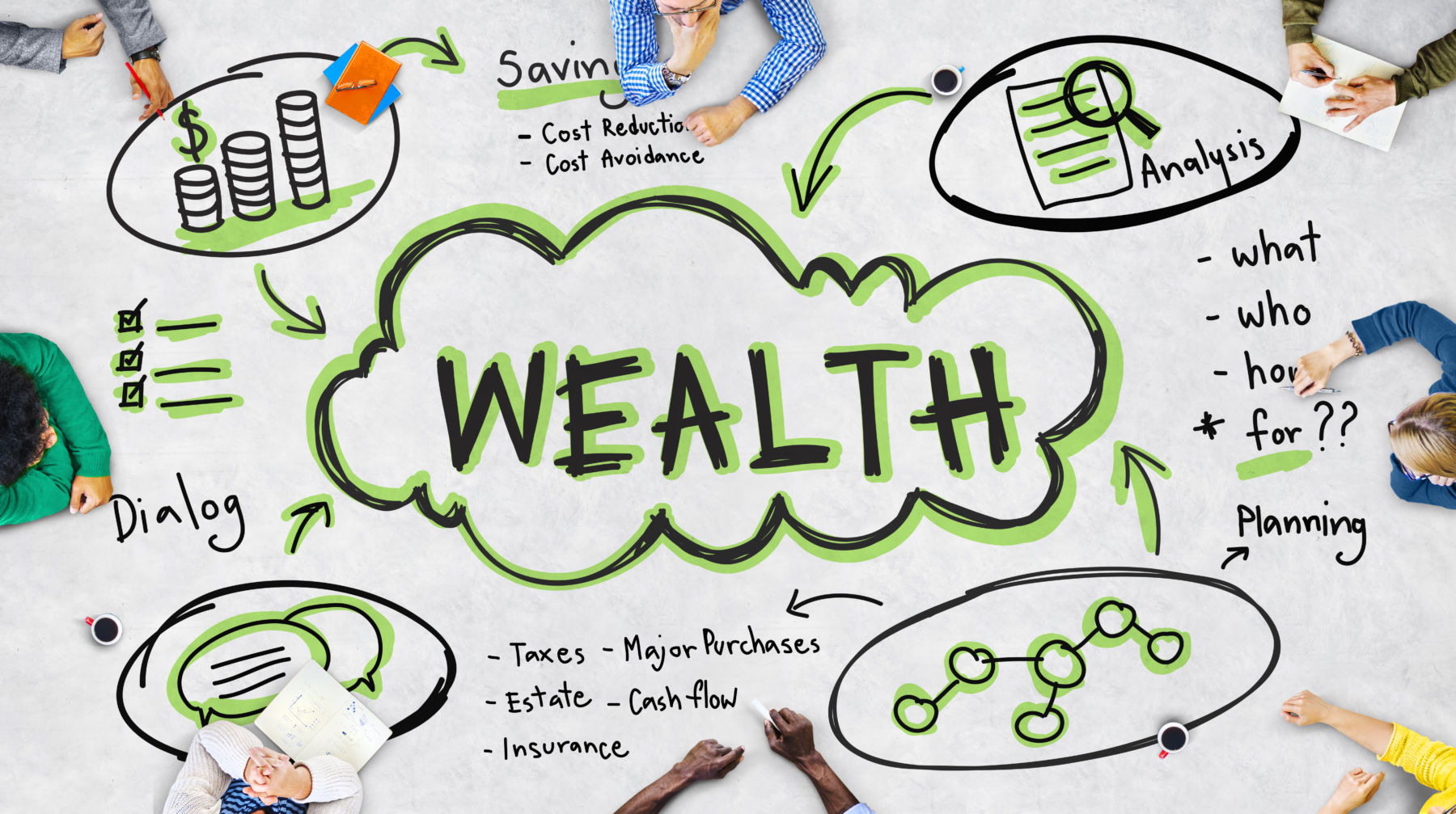 Image result for wealth management